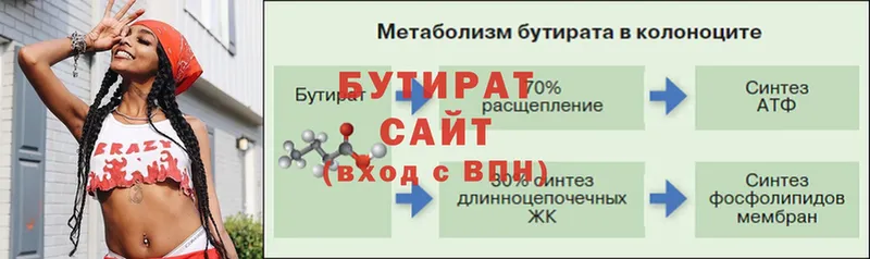 Бутират Butirat  Дедовск 